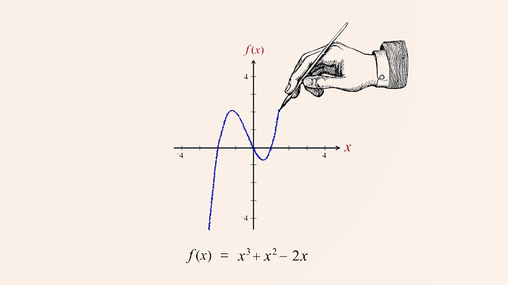 Graphing polynomial functions worksheet with answers pdf