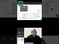 Unlock App Access: Entire Org vs. Specific People - Explained!