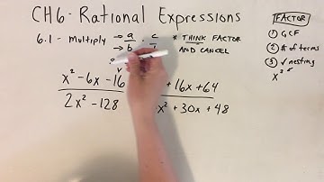 6.1 - Multiply Rational Expressions