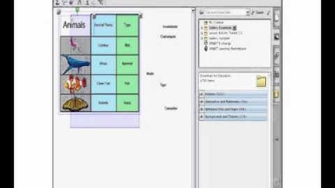 Using Tables in SMART Notebook