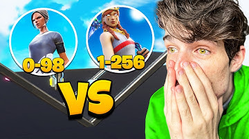 I Hosted A TERRIBLE PLAYERS ONLY 1v1 Tournament... (very hard to watch)