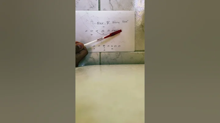 Instantly Shifting from Flex to the Heavy Flex Formation #shorts