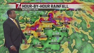 Weather Impact Day: Rain expected all week, possible flooding for Upstate, WNC