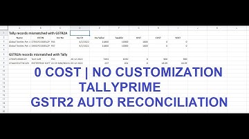 Tally GSTR2A | GSTR2B Auto Reconciliation on Google Sheets || TallyPrime/Tally.ERP9