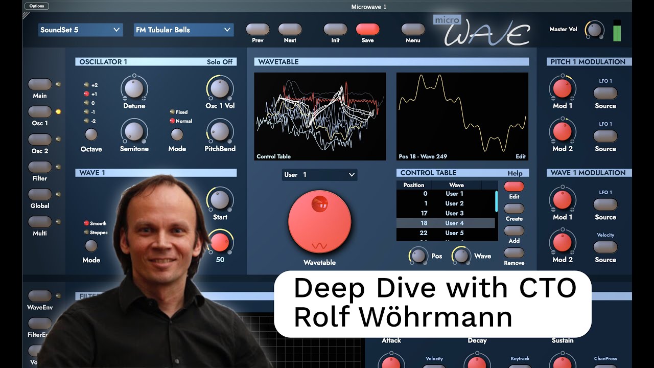 Microwave 1 Plugin - Deep Dive & Comparison - with CTO Rolf Wöhrmann