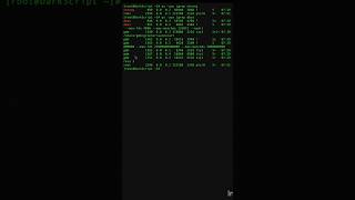 How to Find PID | Process 🆔  | Search PID | Linux Admin | Network Admin #shorts #linux  #tech