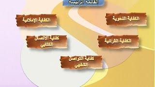 حل تمارين الكفايات اللغوية 3 نظام المقررات كامل المقرر