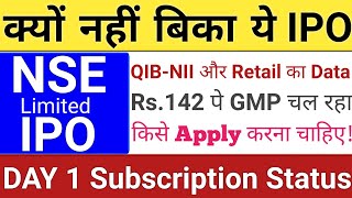 NSE IPO | NSE IPO Subscription Status | Upcoming IPO in September 2026 | Stock Market Tak Update