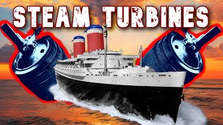 The Rise of Turbine Liners