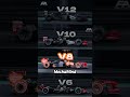 The Best FORMULA 1 ENGİNE 🏎️ 🏎️