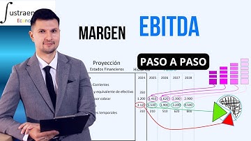 Margen EBITDA explicado fácil: Cómo medir eficiencia y generar valor empresarial