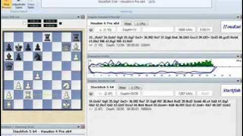BEST CHESS ENGINE 2015