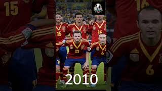 Spain squad at the 2010 World Cup they won 