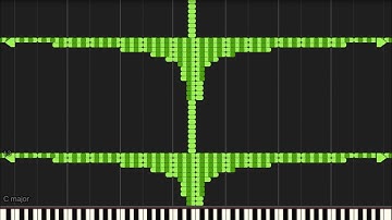 Black midi. My lag tester. 3 million notes. Laggy version. Download unavailable due to steeling