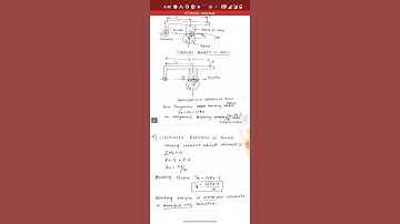 kinematics and theory of machine hand notes| Shorts| shorts video
