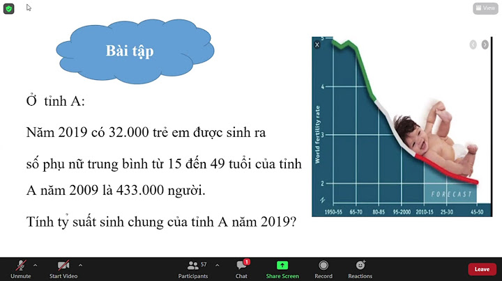 Các thước đo đánh giá mức sinh