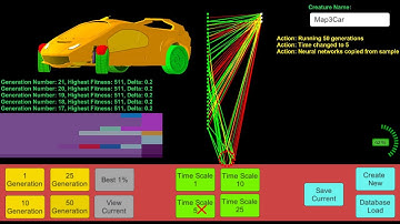 Evolving Neural Networks NEAT With 3D Cars + Tutorial