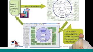 OPM as the ISO Conceptual Modeling Language Standard