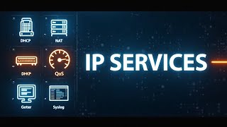 CCNA IP Services: DHCP, NAT, QoS & Syslog Explained