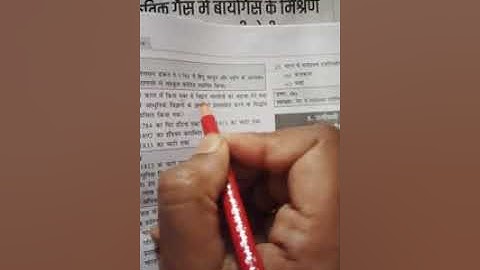 important Objective Questions of CC9 of PG Sem2(History) (Kolhan university) #kolhan_university