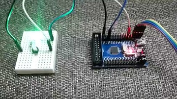 STM32 GPIO Ports Insights