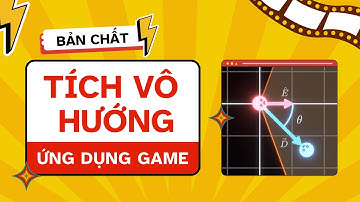 Bản chất TÍCH VÔ HƯỚNG và ứng dụng trong GAME | Vật Lý Chill