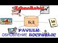 ZennoRobot база для аккаунтов. Zennoposter + Payeer кошелек. Обновление  SocPublic.