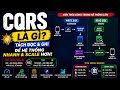 CQRS là gì? Vì sao hệ thống lớn nên tách luồng đọc và ghi?