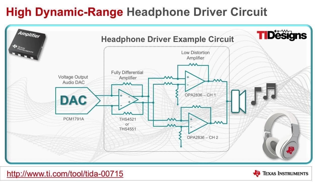 High DynamicRange Headphone Driver Reference Design YouTube