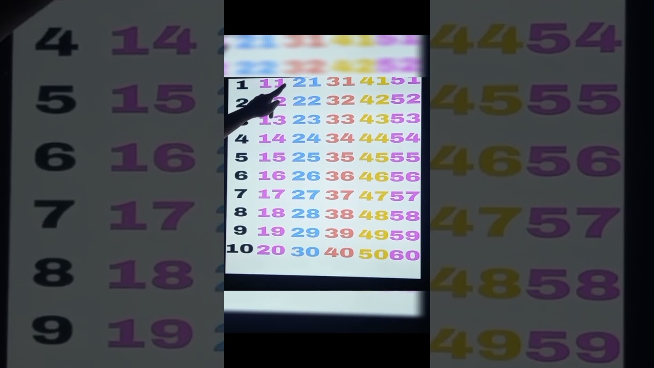 1 to 60 number counting