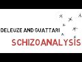 Three Minute Thought: What Is Schizoanalysis?