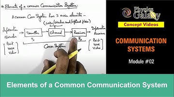 Class 12 Physics | Communication Systems | #2 Elements of a Common Communication System | JEE & NEET
