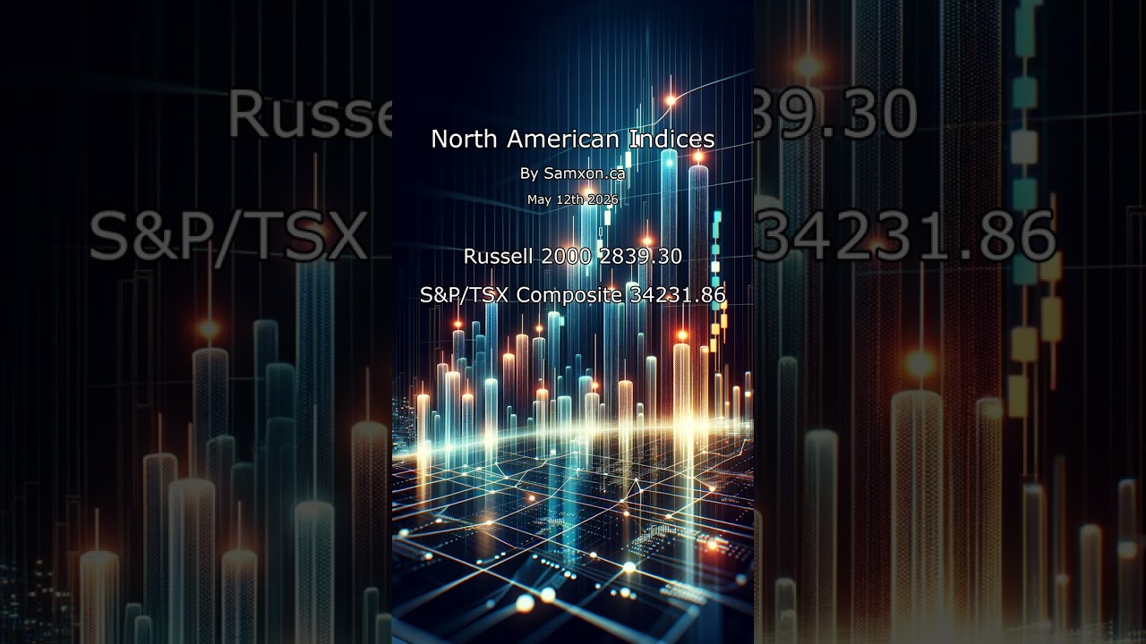 North American Indices Report by Samxon