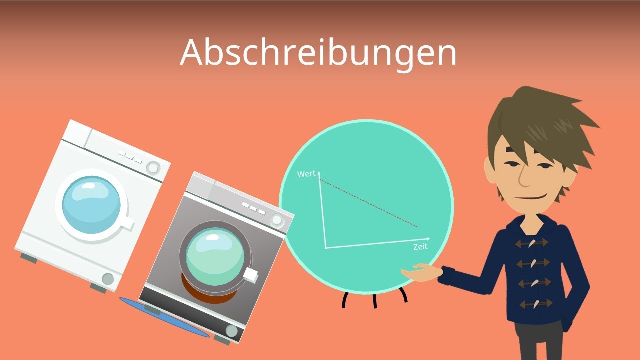 New Update Abschreibungen auf Vermögensgegenstände (einfach erklärt)