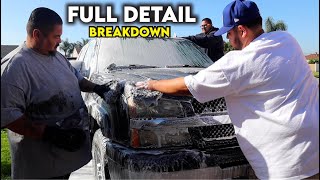 Full Detail Breakdown With The Team  Aesthetic Auto Detailing