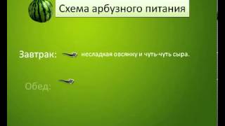 Арбузная диета Диета для похудения Диета на 10 дней 2 Арбузная диета Диета для похудения Диета на 10 дней 2