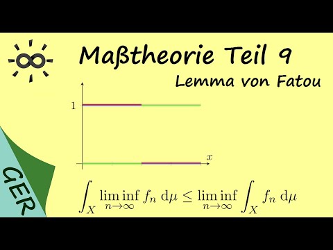 Maßtheorie - Teil