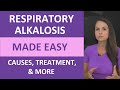 Respiratory Alkalosis Quiz
