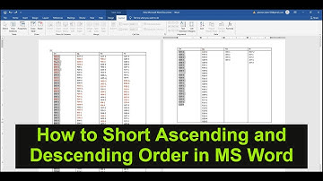 How to Short Ascending and Descending word alphabetically  in MS office