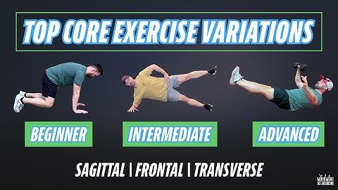 Core Training That Actually Works: Beginner to Advanced | Sagittal, Frontal, Transverse