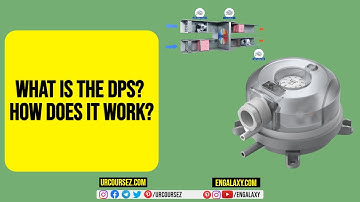 What is the DPS ?and how does it work?
