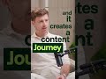 How to Grow on YouTube  #shorts