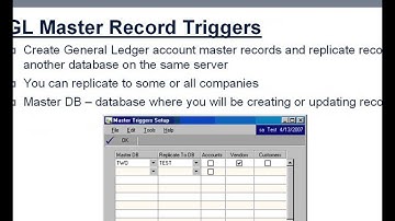 Professional Service Tools Library