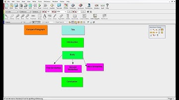 Kurzweil 3000: As a Writing Tool