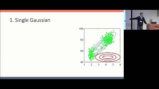 TBD: Towards aBridging Diffusion-models