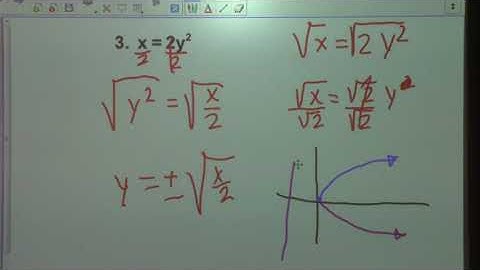 Precalculus Class 08/18/20 Chapter 1.2 Exercises 1-10, determine what is a function and Domain