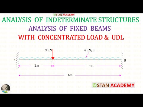 Analysis of Fixed