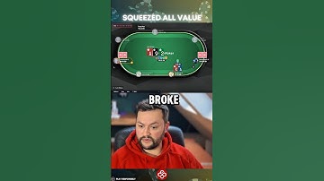 The best way to play Ace King?!