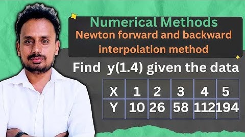 Interpolation Formula: Newton Backward & Forward Interpolation Method (Part 1 of 9)