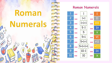 Learn Roman Numerals | How to Write Roman Numbers | Mathematics Grade 3 to 5 | Pom Pom Toons